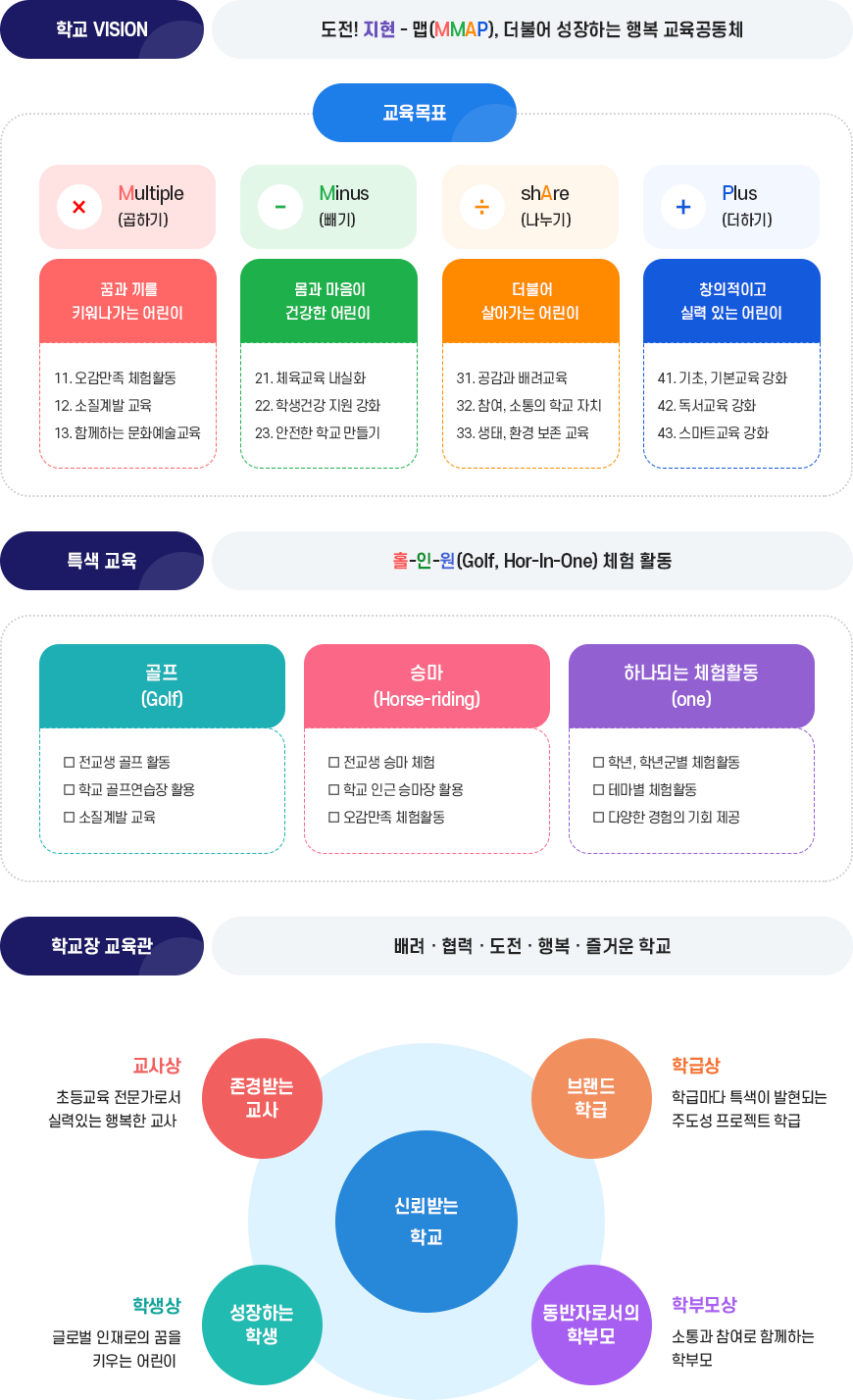 교육목표 이미지